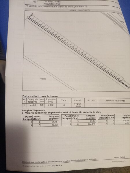 Tartasesti, Dambovita, 18 km,