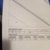 Tartasesti, Dambovita, 18 km